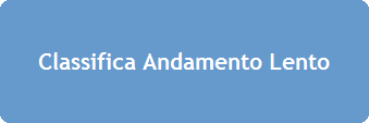 Vai al Video